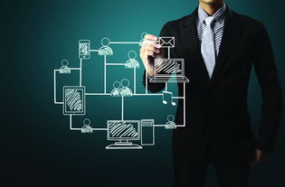 P2P合規(guī)競(jìng)跑 網(wǎng)絡(luò)技術(shù)開(kāi)發(fā)的三大良性特征